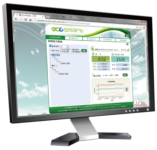 ECO-CLOUD雲端電力分析系統